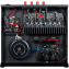 Emotiva BasX A4 Four Channel Power Amplifier Interior