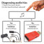 iFi Audio Groundhog+ Grounding Adaptor